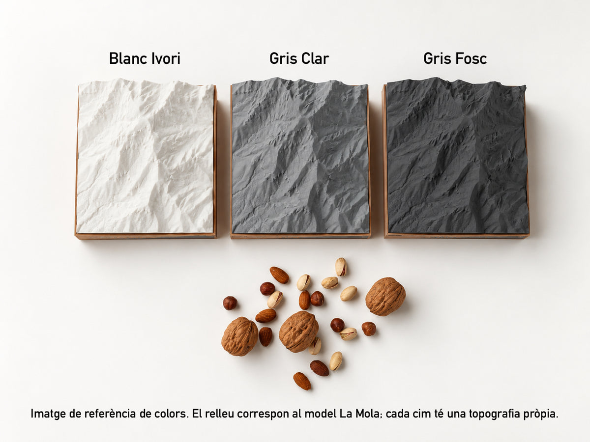 Comparativa de colors [ca]