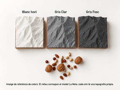 Comparativa de colors [ca]