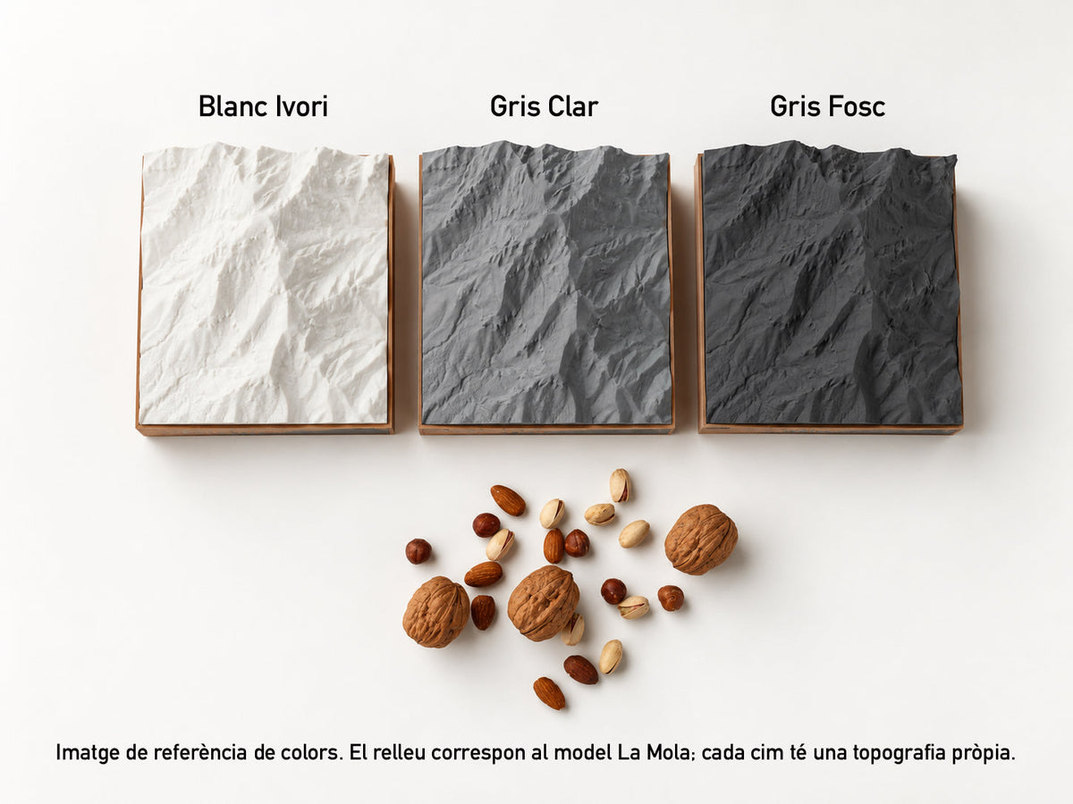 Comparativa de colors [ca]