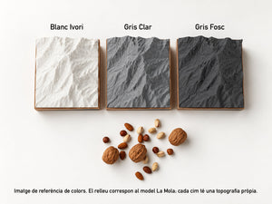 Comparativa de colors [ca]